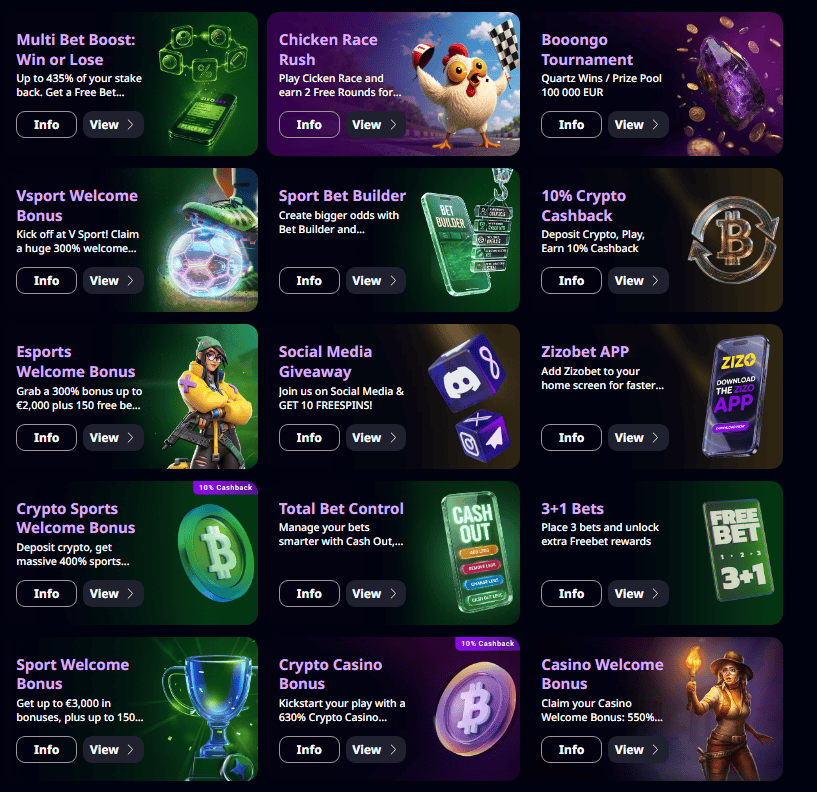 Zizobet Promotions And Bonuses